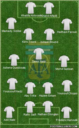Argentina Formation 2015