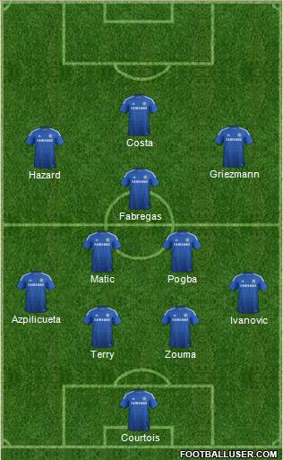 Chelsea Formation 2015