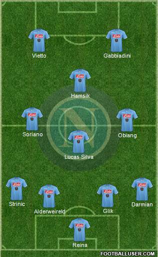 Napoli Formation 2015