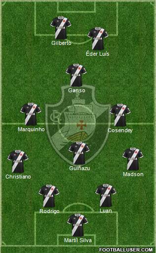 CR Vasco da Gama Formation 2015
