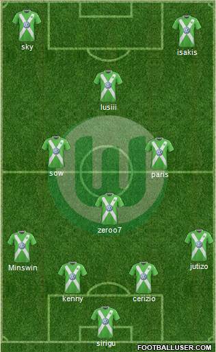VfL Wolfsburg Formation 2015