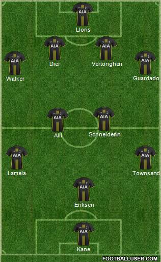 Tottenham Hotspur Formation 2015