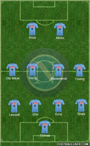 Napoli Formation 2015