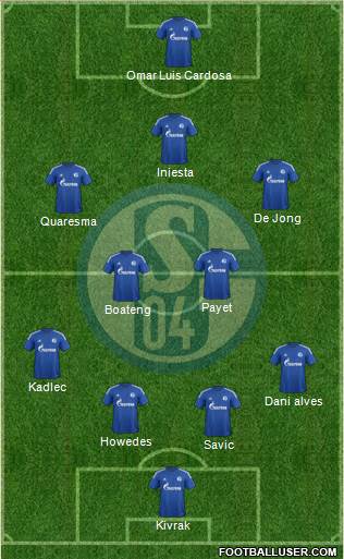 FC Schalke 04 Formation 2015