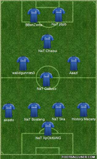 Chelsea Formation 2015
