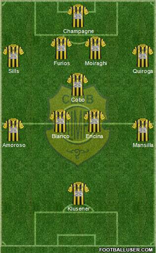 Olimpo de Bahía Blanca Formation 2015