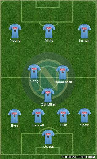 Napoli Formation 2015