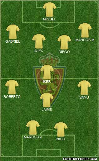 R. Zaragoza S.A.D. Formation 2015