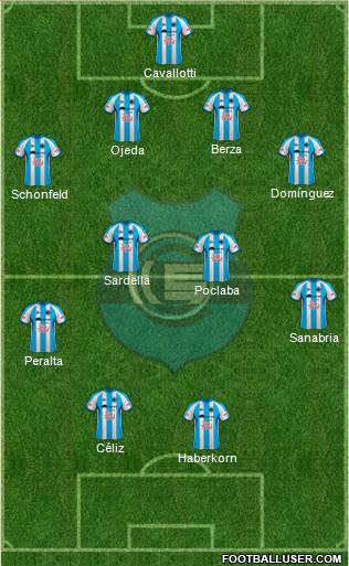 Gimnasia y Esgrima de Jujuy Formation 2015