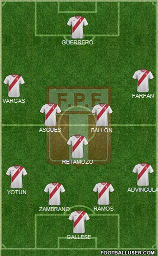 Peru Formation 2015
