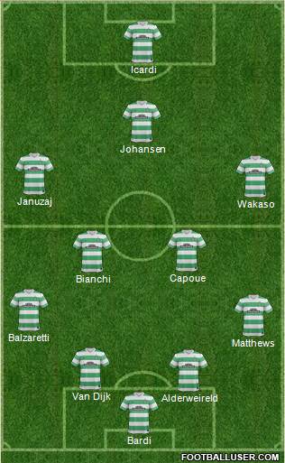 Celtic Formation 2015