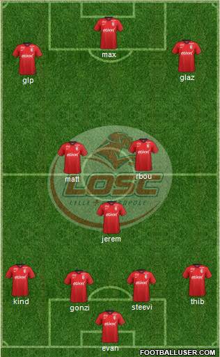 LOSC Lille Métropole Formation 2015