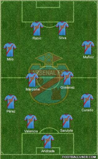 Arsenal de Sarandí Formation 2015
