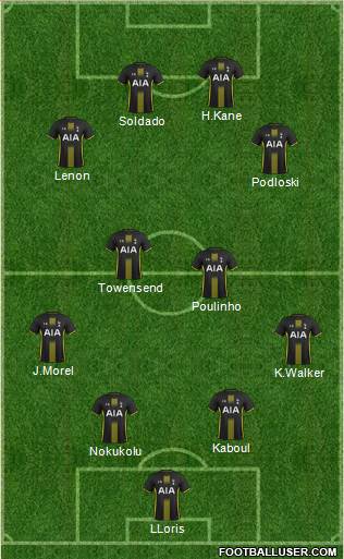 Tottenham Hotspur Formation 2015