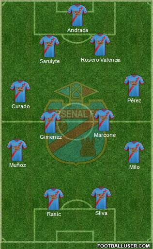 Arsenal de Sarandí Formation 2015