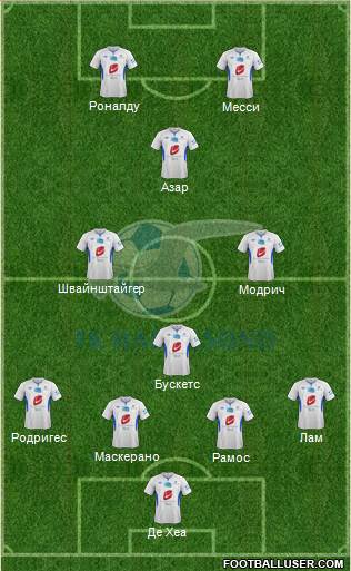 FK Haugesund Formation 2015