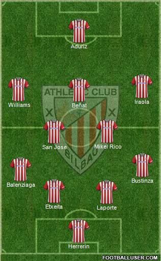 Athletic Club Formation 2015