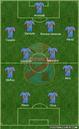 Arsenal de Sarandí Formation 2015