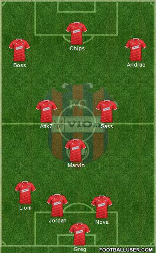 FC ViOn Zlate Moravce Formation 2015