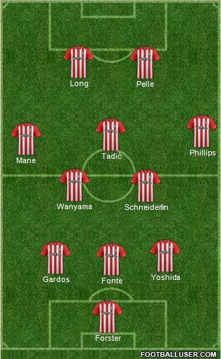 Southampton Formation 2015