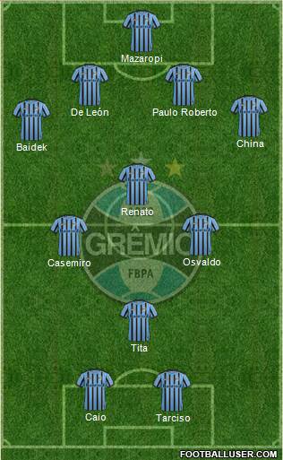 Grêmio FBPA Formation 2015