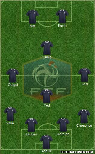 France Formation 2015