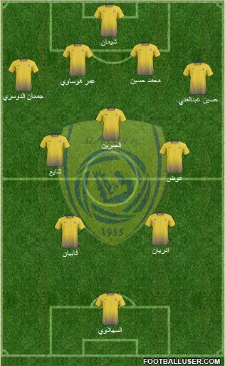 Al-Nassr (KSA) Formation 2015