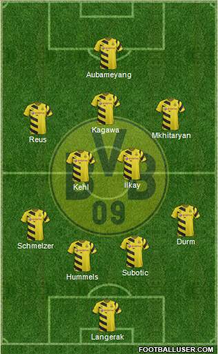 Borussia Dortmund Formation 2015