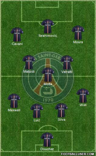 Paris Saint-Germain Formation 2015