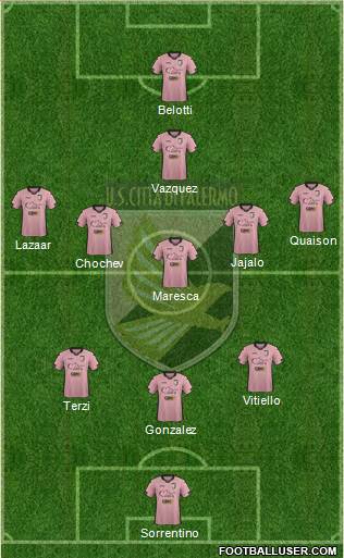Città di Palermo Formation 2015