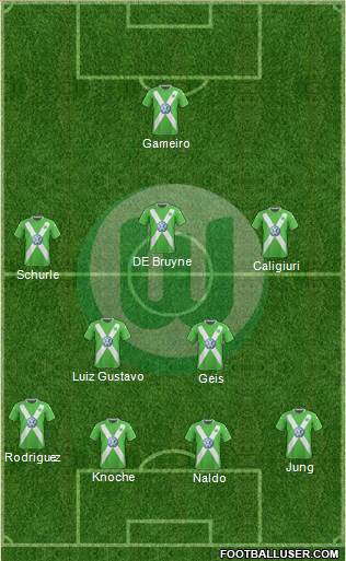 VfL Wolfsburg Formation 2015