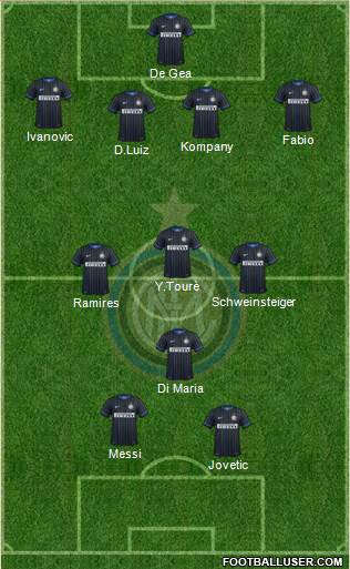 F.C. Internazionale Formation 2015
