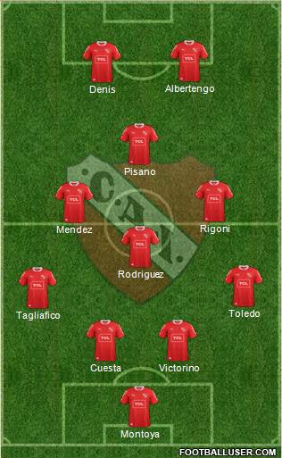 Independiente Formation 2015