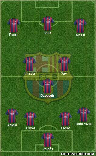 F.C. Barcelona Formation 2015