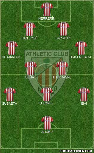 Athletic Club Formation 2015