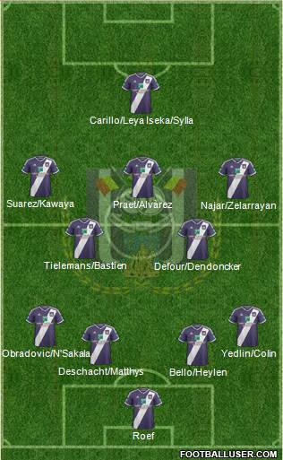 RSC Anderlecht Formation 2015