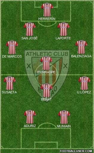 Athletic Club Formation 2015