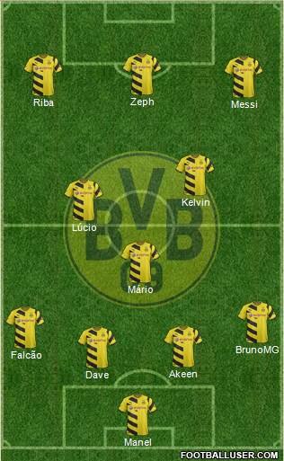 Borussia Dortmund Formation 2015
