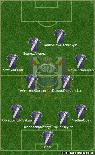 RSC Anderlecht Formation 2015