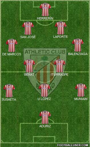 Athletic Club Formation 2015