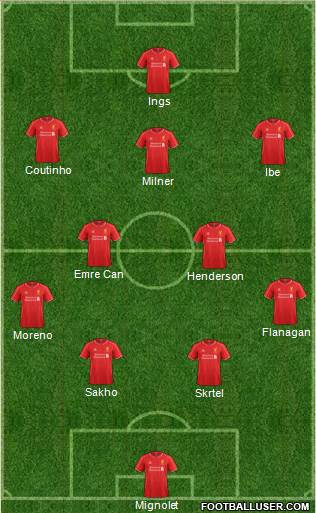 Liverpool Formation 2015