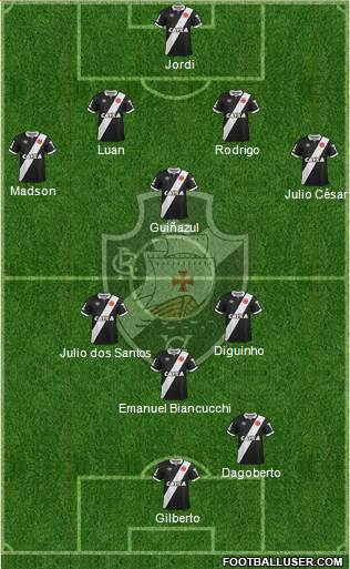 CR Vasco da Gama Formation 2015