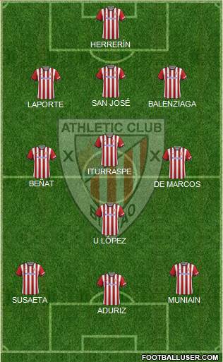 Athletic Club Formation 2015