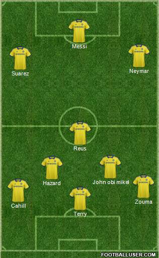 Chelsea Formation 2015