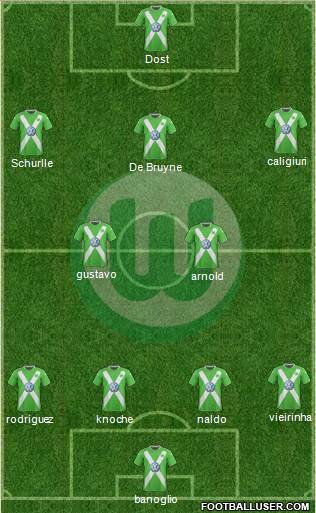 VfL Wolfsburg Formation 2015