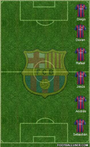 F.C. Barcelona Formation 2015