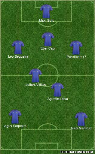 Moldova Formation 2015