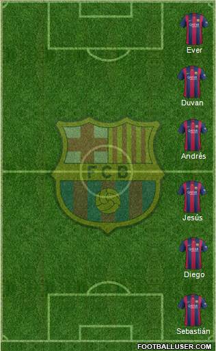 F.C. Barcelona Formation 2015