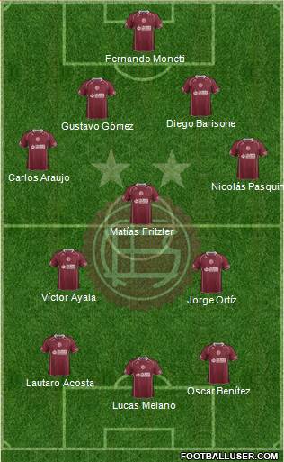 Lanús Formation 2015