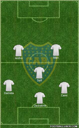 Boca Juniors Formation 2015